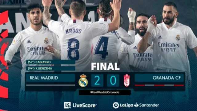 El Real Madrid alcanza los 32 puntos con su victoria. (Foto: @LaLiga)