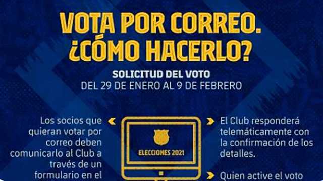Las elecciones de FC Barcelona admitirán el voto por correo. (Imagen: